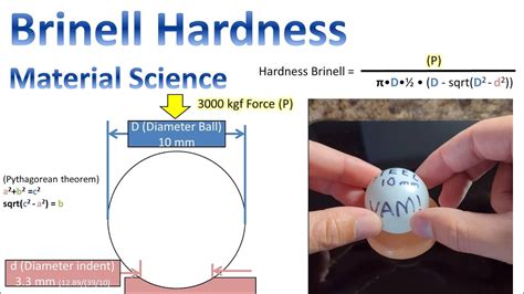 brinell hardness test reading|brinell hardness test theory.